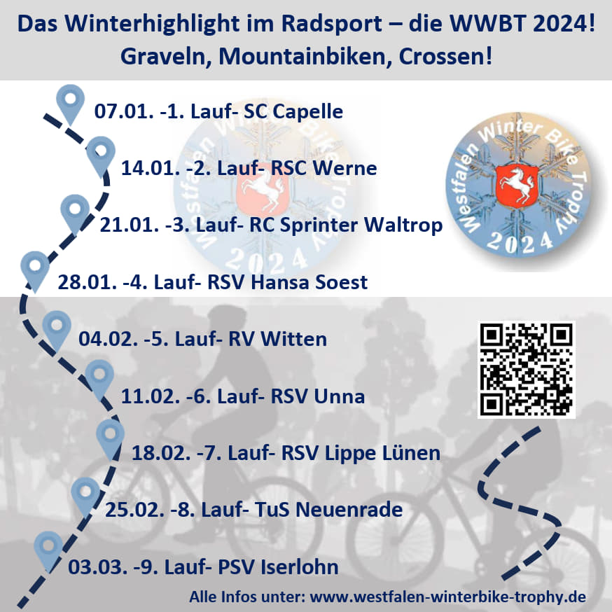 Die Veranstaltungen im Rahmen der WWBT 2024